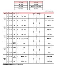 2017年東亞男籃錦標賽