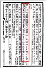 章佳氏生前未獲冊封，無封號系庶妃