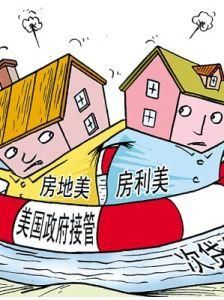 次貸危機 次貸危機