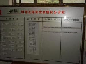 佑雅自然村基層組織－公示欄