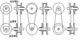 金屬帶式無級變速器 金屬帶式無級變速器