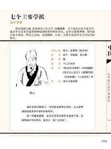 溫補學派 溫補學派