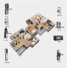 家庭智慧型一卡通解決方案