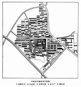 村鎮規劃 村鎮規劃