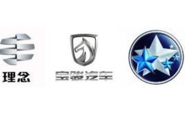 合資自主品牌 合資自主品牌