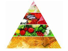 可耐受攝入量 可耐受攝入量