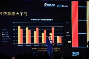 2017中國直播行業生態報告 2017中國直播行業生態報告