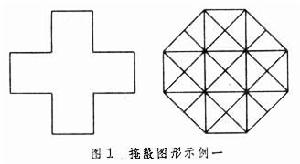 圖形掩蔽 圖形掩蔽