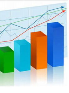 經濟狀況 經濟狀況