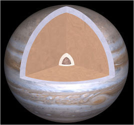液態金屬氫 液態金屬氫