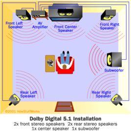 AC-3[負載使用類別]