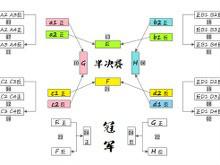 捭闔全國辯論挑戰賽