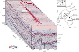 沉積時間單元 沉積時間單元
