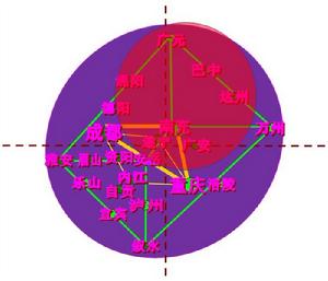 川中北城市群示意圖