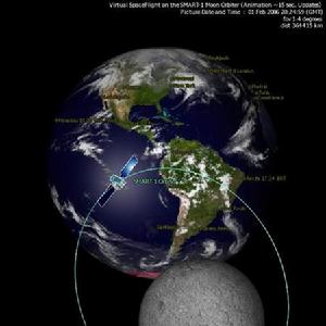 歐洲“智慧型1號”探測器成功撞擊月球