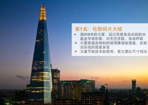 安玻利斯摩天大樓獎 安玻利斯摩天大樓獎