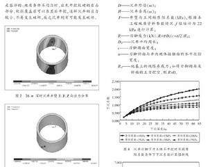 直下沉井法 直下沉井法