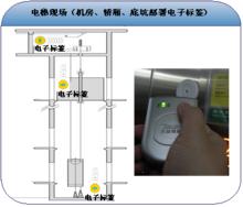 電梯維保信息化管理系統