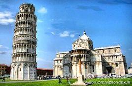 義大利比薩大學 義大利比薩大學