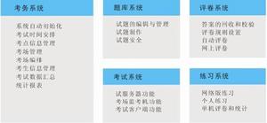 信息技術會考系統圖