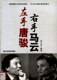 左手唐駿右手馬雲 左手唐駿右手馬雲