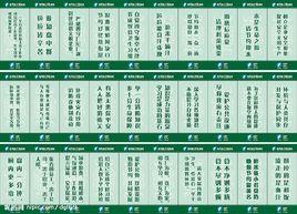 標語大全 標語大全