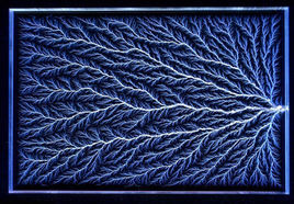 利希騰貝格圖樣 利希騰貝格圖樣