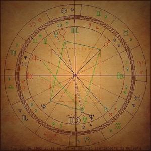 星座相位 星座相位