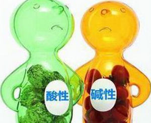 人體酸鹼度 人體酸鹼度