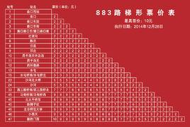 883路[北京公交883路]