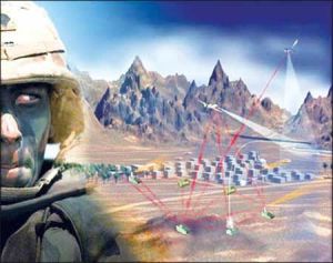 網路國防 網路國防