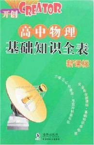 高中物理基礎知識全表 高中物理基礎知識全表