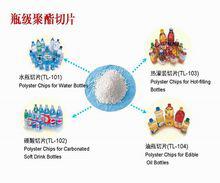 聚對苯二甲酸丙二醇酯的套用