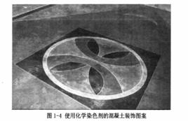 撒粉著色 撒粉著色