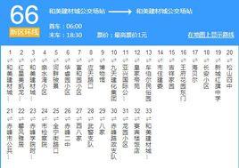 柳州公交66路環線 柳州公交66路環線