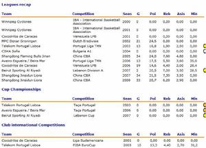 馬克&middot;圖科