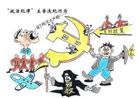 紀律行為 紀律行為