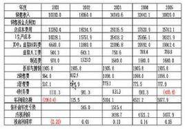 間接金融 間接金融