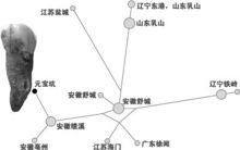 曹鼎[東漢尚書令]