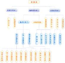 安徽科學技術出版社