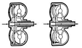鎖止離合器 鎖止離合器