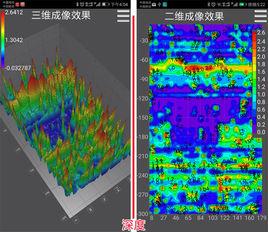三維CT成像 三維CT成像