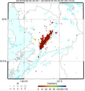 主震發生一周內餘震震源活動分布圖（NIED）