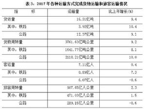 陝西[中華人民共和國省級行政區]