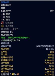 鴉翼肩甲 鴉翼肩甲