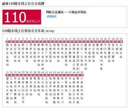 威海公交110路東線 威海公交110路東線