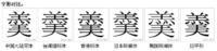 字形對比(圖3)