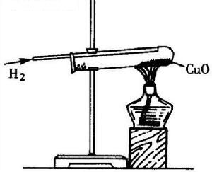 氫氣還原氧化銅 氫氣還原氧化銅