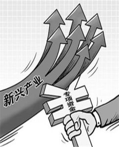 競爭和生產無政府狀態的規律