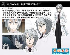 佐橋高美 佐橋高美